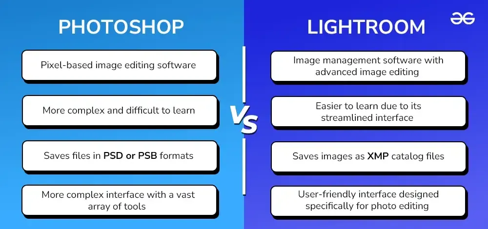 Lightroom vs Photoshop:
